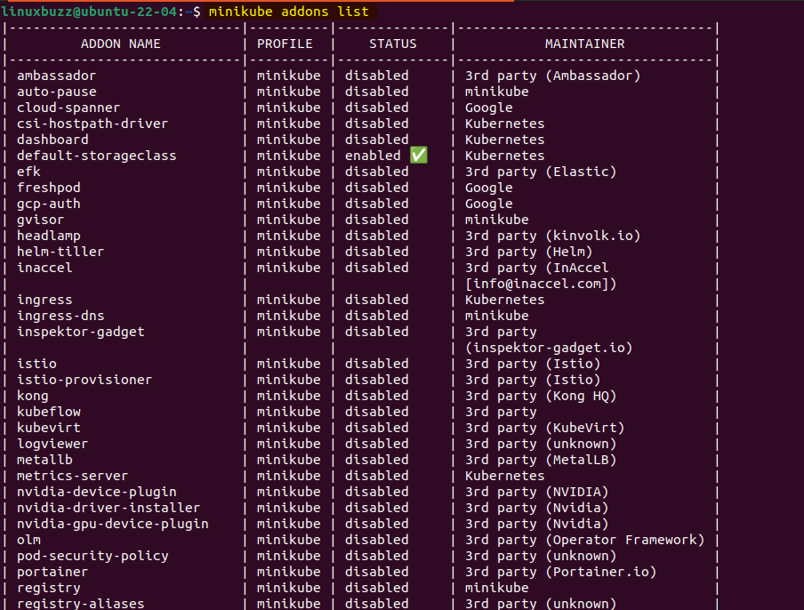 Список-Minikube-аддоны-Ubuntu