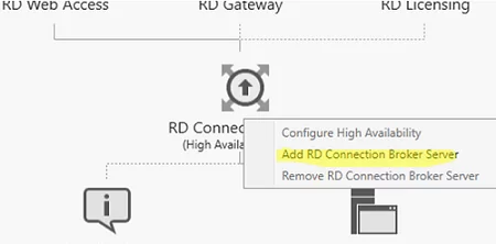 Добавление второго сервера RD Connection Broker 