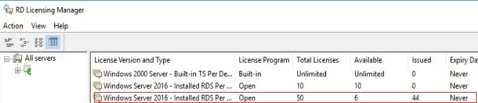 доступные rds CALs