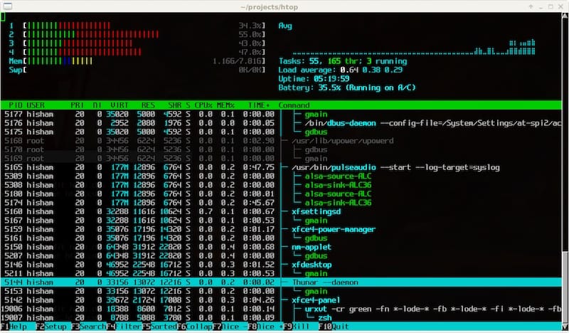 Установите Htop на Ubuntu 24.04 LTS Noble Numbat