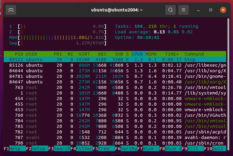 Командный инструмент hTop на Ubuntu 22.04 20.04