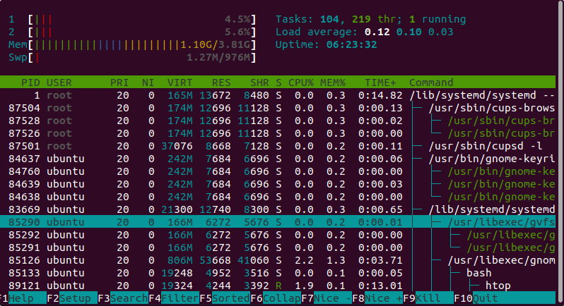 F5 для дерева процессов в команде htop