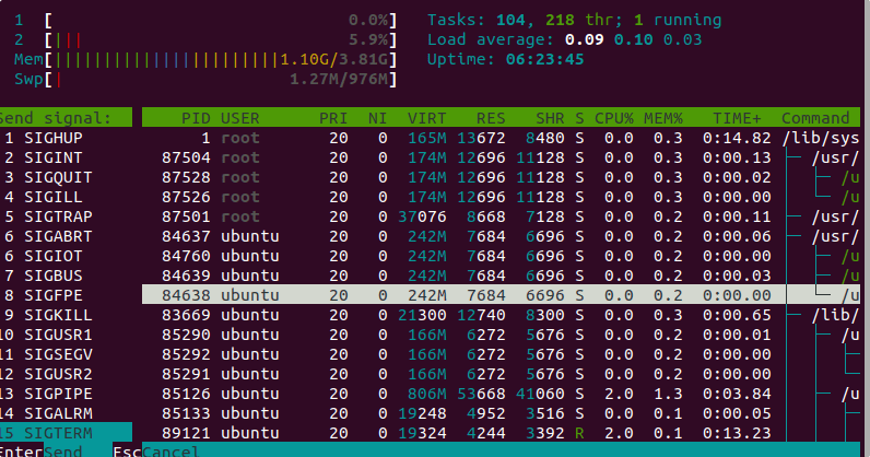 сочетание клавиш htop для уничтожения процесса