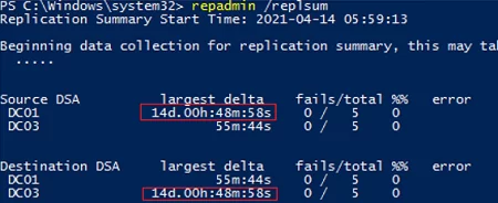 Проверка состояния контроллера домена Active Directory и репликации ...