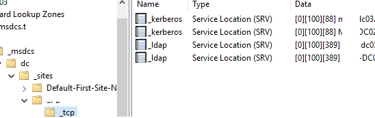 _msdcs и _ldap в microsoft dns, используемые для обнаружения сервера входа в DC