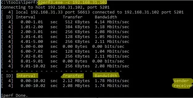 запустить тест пропускной способности iperf