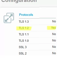 проверка поддерживаемых версий TLS на стороне сервера