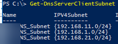 Get-DnsServerClientSubnet - разрешение DNS на основе IP-подсети на Windows Server 