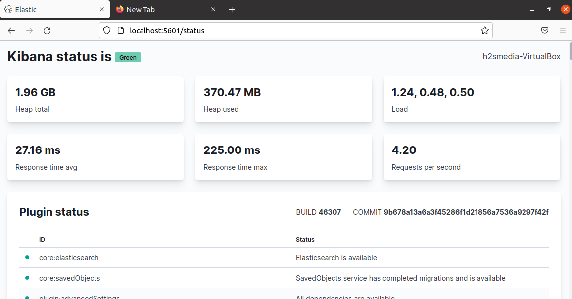 Статус системы Kibana