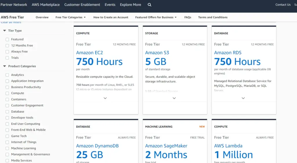 Бесплатный облачный сервер Amazon для Ubuntu