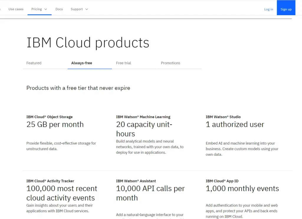 Бесплатные облачные продукты IBM
