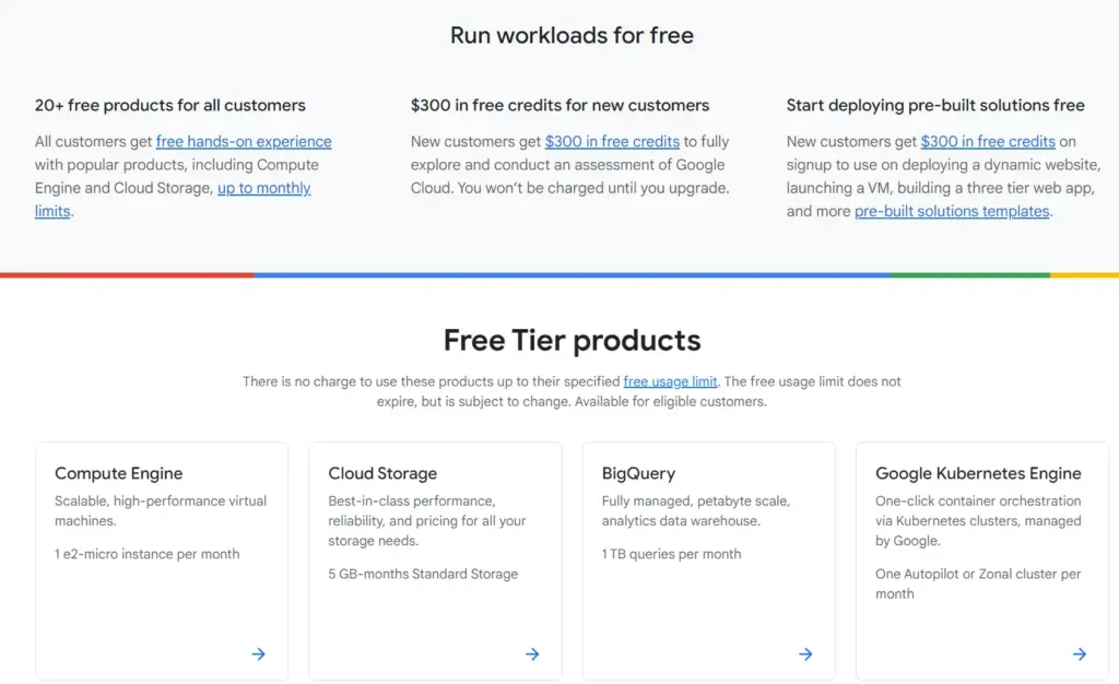 Продукты Google Free tier