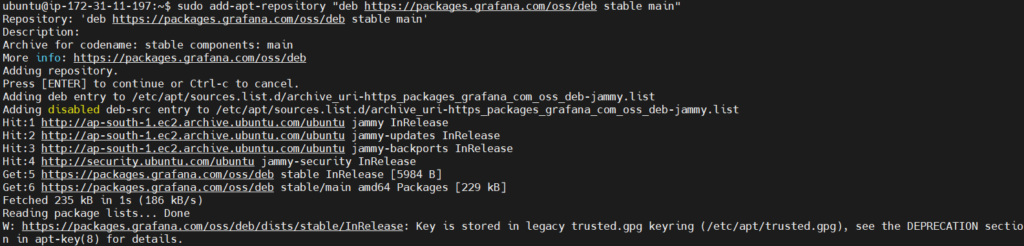 Интеграция удаленной базы данных MySQL в Grafana 2
