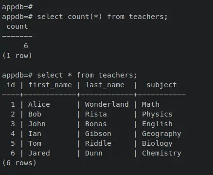 проверка данных pgdg01