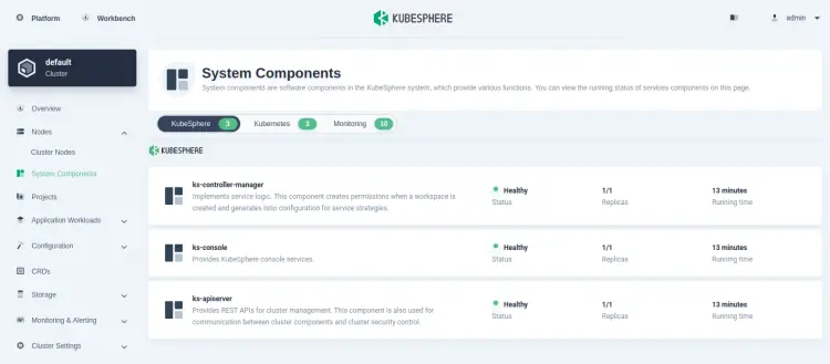 компоненты списка