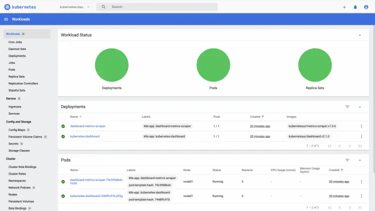 Панель управления — пространство имен kubernetes-dashboard